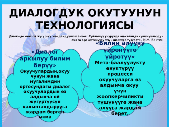 Диалогдук окутуунун технологиясы Диалогдо гана ой жүгүртүү жөндөмдүүлүгү өнүгөт.Сүйлөшүү учурунда аң-сезимди түшүнүүлөрдүн өз ара аракеттенүүсү үчүн шарттар түзүлөт ». М.М. Бахтин «Билим алууну үйрөнүүгө үйрөтүү» Мета-баалуулукту өнүктүрүү процесси окуучуларга өз алдынча окуу үчүн жоопкерчиликти түшүнүүгө жана алууга жардам берет. «Диалог аркылуу билим берүү» Окуучулардын,окуучунун жана мугалимдин ортосундагы диалог окуучулардын өз алдынча ой жүгүртүүсүн калыптандырууга жардам берген ыкма 