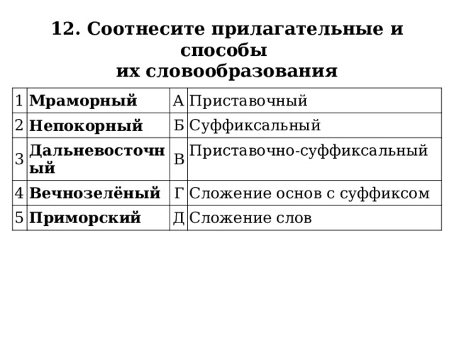 12. Соотнесите прилагательные и способы  их словообразования 1 Мраморный 2 Непокорный А 3 Приставочный Б Дальневосточный 4 Вечнозелёный Суффиксальный 5 В Г Приставочно-суффиксальный Приморский Сложение основ с суффиксом Д Сложение слов  