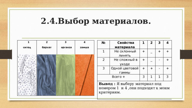 2.4.Выбор материалов.    1 ситец 2 бархат 3   органза 4 замша   № 1  Свойства материала  Не склонный линять 2 1 3 2 +  Не сложный в уходе _ Одной цветовой гаммы Всего + + 3 4 Вывод : Я выберу материал под номером 1 и 4 ,они подходят к моим критериям. + _ + + + - 3 + 1 - + 1 3 