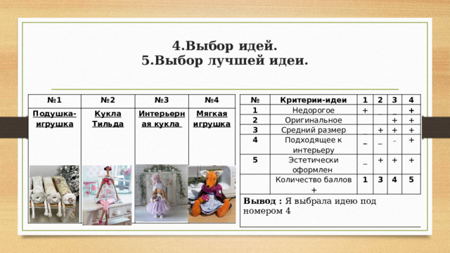4.Выбор идей.  5.Выбор лучшей идеи.    № 1 Подушка-игрушка № 2 Кукла Тильда № 3 № Критерии-идеи № 4 1 Интерьерная кукла Недорогое Мягкая игрушка 1 2   + 3 2 Оригинальное _ Средний размер 4 _ 3 4 _ 5 _ _ Подходящее к интерьеру + Эстетически оформлен + _ +   _ Количество баллов + + _ Вывод : Я выбрала идею под номером 4 + + + 1 _ + + 3 + 4 5 