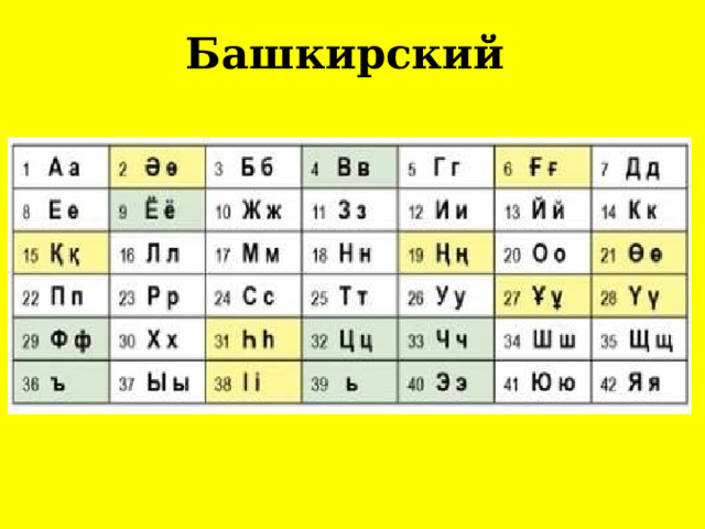 Башкирский 