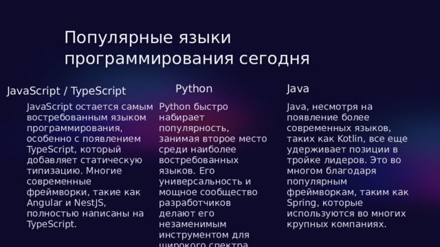  Популярные языки программирования сегодня Python Java JavaScript / TypeScript JavaScript остается самым востребованным языком программирования, особенно с появлением TypeScript, который добавляет статическую типизацию. Многие современные фреймворки, такие как Angular и NestJS, полностью написаны на TypeScript. Python быстро набирает популярность, занимая второе место среди наиболее востребованных языков. Его универсальность и мощное сообщество разработчиков делают его незаменимым инструментом для широкого спектра задач - от анализа данных до веб-разработки. Java, несмотря на появление более современных языков, таких как Kotlin, все еще удерживает позиции в тройке лидеров. Это во многом благодаря популярным фреймворкам, таким как Spring, которые используются во многих крупных компаниях. 