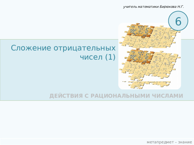 учитель математики Бирюкова Н.Г. 6 Сложение отрицательных чисел (1) ДЕЙСТВИЯ С РАЦИОНАЛЬНЫМИ ЧИСЛАМИ  метапредмет – знание 