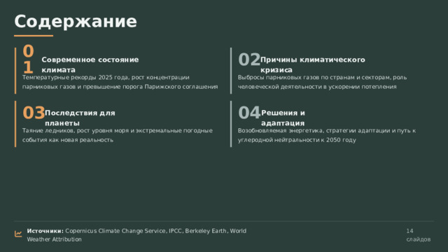  Содержание 02 01 Современное состояние климата Причины климатического кризиса Температурные рекорды 2025 года, рост концентрации парниковых газов и превышение порога Парижского соглашения Выбросы парниковых газов по странам и секторам, роль человеческой деятельности в ускорении потепления 04 03 Решения и адаптация Последствия для планеты Таяние ледников, рост уровня моря и экстремальные погодные события как новая реальность Возобновляемая энергетика, стратегии адаптации и путь к углеродной нейтральности к 2050 году Источники: Copernicus Climate Change Service, IPCC, Berkeley Earth, World Weather Attribution 14 слайдов 
