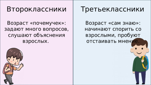 Второклассники Третьеклассники Возраст «почемучек»: задают много вопросов, слушают объяснения взрослых.  Возраст «сам знаю»: начинают спорить со взрослыми, пробуют отстаивать мнение.  
