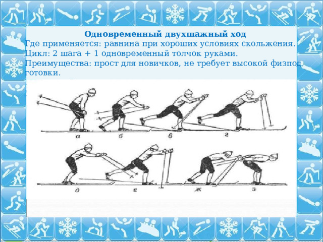 Одновременный двухшажный ход Где применяется: равнина при хороших условиях скольжения. Цикл: 2 шага + 1 одновременный толчок руками. Преимущества: прост для новичков, не требует высокой физподготовки.  Идеальный ход для первых тренировок - учит согласовывать работу ног и рук. 