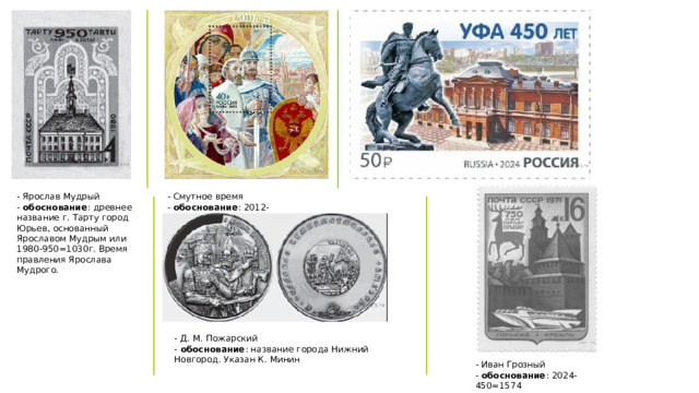 - Смутное время - Ярослав Мудрый - обоснование : 2012-400=1612г. - обоснование : древнее название г. Тарту город Юрьев, основанный Ярославом Мудрым или 1980-950=1030г. Время правления Ярослава Мудрого. - Д. М. Пожарский - обоснование : название города Нижний Новгород. Указан К. Минин - Иван Грозный - обоснование : 2024-450=1574 