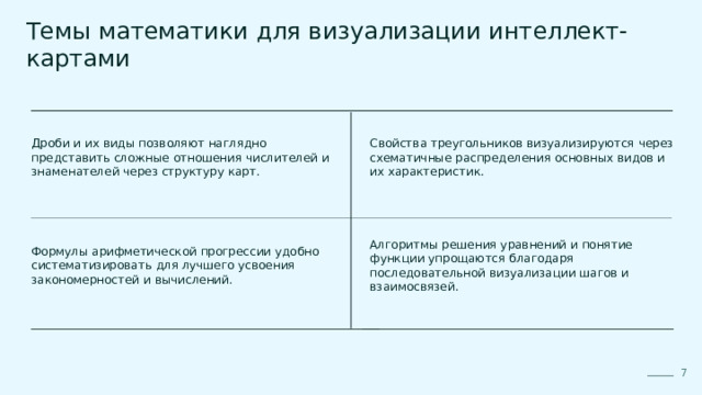 Темы математики для визуализации интеллект-картами Дроби и их виды позволяют наглядно представить сложные отношения числителей и знаменателей через структуру карт. Свойства треугольников визуализируются через схематичные распределения основных видов и их характеристик. Формулы арифметической прогрессии удобно систематизировать для лучшего усвоения закономерностей и вычислений. Алгоритмы решения уравнений и понятие функции упрощаются благодаря последовательной визуализации шагов и взаимосвязей. 7  