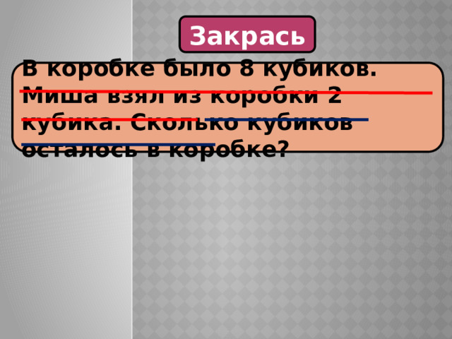 Закрась В коробке было 8 кубиков. Миша взял из коробки 2 кубика. Сколько кубиков осталось в коробке? 
