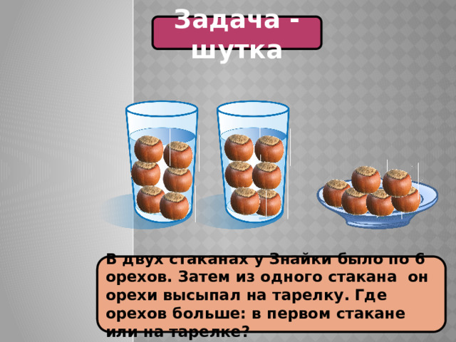 Задача -шутка В двух стаканах у Знайки было по 6 орехов. Затем из одного стакана он орехи высыпал на тарелку. Где орехов больше: в первом стакане или на тарелке? 