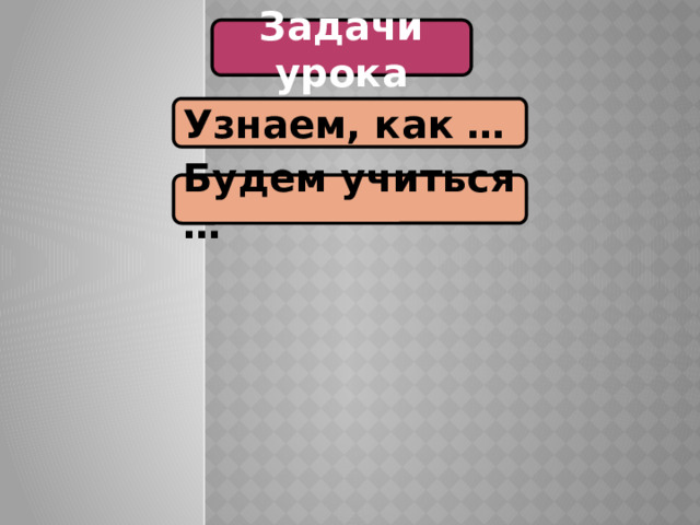 Задачи урока Узнаем, как … Будем учиться … 