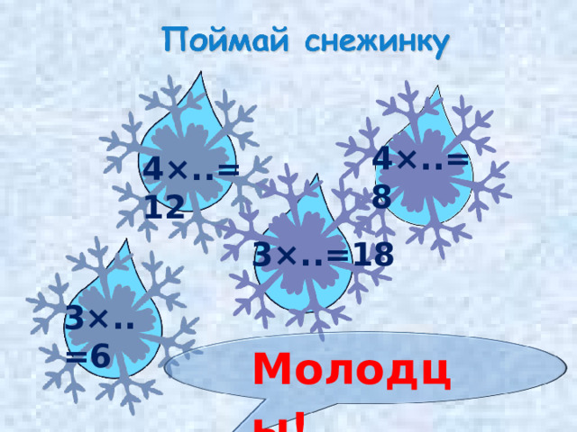 6 2 2 3 4×..=12 Молодцы! 4×..=8 3×..=18 3×..=6 