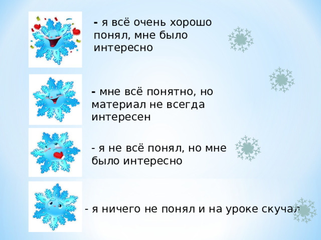 -  я всё очень хорошо понял, мне было интересно -  мне всё понятно, но материал не всегда интересен - я не всё понял, но мне было интересно - я ничего не понял и на уроке скучал 