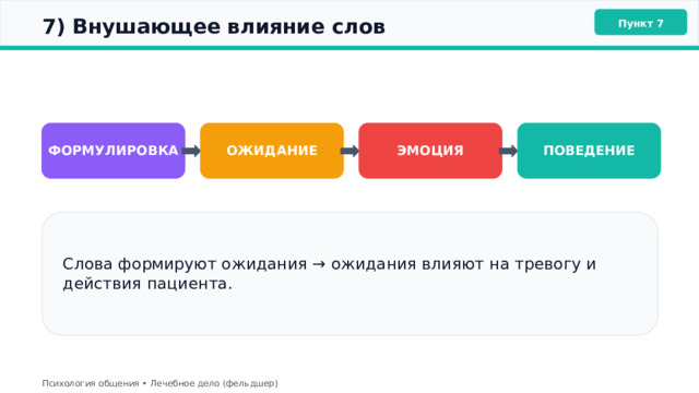  7) Внушающее влияние слов Пункт 7 ОЖИДАНИЕ ФОРМУЛИРОВКА ЭМОЦИЯ ПОВЕДЕНИЕ Слова формируют ожидания → ожидания влияют на тревогу и действия пациента. Психология общения • Лечебное дело (фельдшер) 