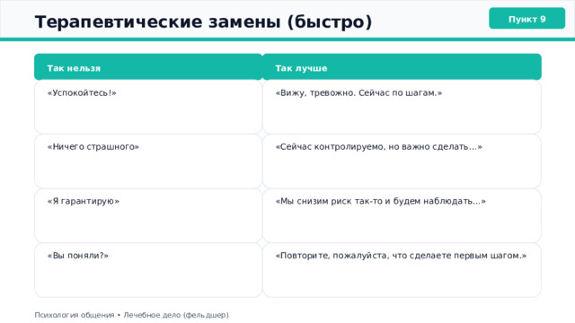  Терапевтические замены (быстро) Пункт 9 Так нельзя Так лучше «Успокойтесь!» «Вижу, тревожно. Сейчас по шагам.» «Сейчас контролируемо, но важно сделать…» «Ничего страшного» «Я гарантирую» «Мы снизим риск так-то и будем наблюдать…» «Вы поняли?» «Повторите, пожалуйста, что сделаете первым шагом.» Психология общения • Лечебное дело (фельдшер) 
