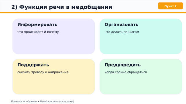  2) Функции речи в медобщении Пункт 2 Организовать Информировать что происходит и почему что делать по шагам Поддержать Предупредить снизить тревогу и напряжение когда срочно обращаться Психология общения • Лечебное дело (фельдшер) 
