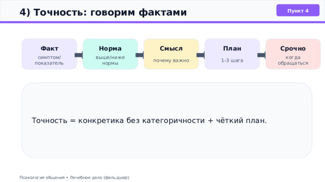  4) Точность: говорим фактами Пункт 4 Срочно План Смысл Факт Норма выше/ниже нормы 1–3 шага симптом/показатель когда обращаться почему важно Точность = конкретика без категоричности + чёткий план. Психология общения • Лечебное дело (фельдшер) 