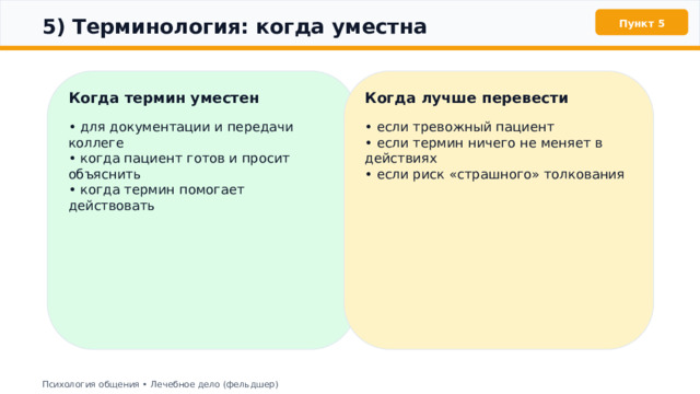  5) Терминология: когда уместна Пункт 5 Когда термин уместен Когда лучше перевести • для документации и передачи коллеге • если тревожный пациент • если термин ничего не меняет в действиях • когда пациент готов и просит объяснить • когда термин помогает действовать • если риск «страшного» толкования Психология общения • Лечебное дело (фельдшер) 