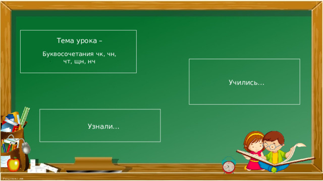 Тема урока –   Буквосочетания чк, чн, чт, щн, нч Учились… Узнали… 