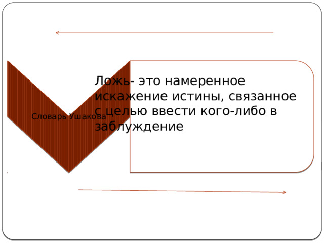 Словарь Ушакова Ложь- это намеренное искажение истины, связанное с целью ввести кого-либо в заблуждение 