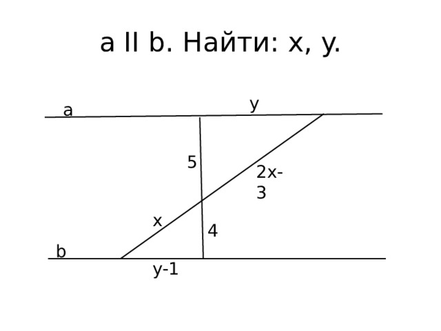 a ІІ b. Найти: x, y. y a 5 2x-3 x 4 b y-1 