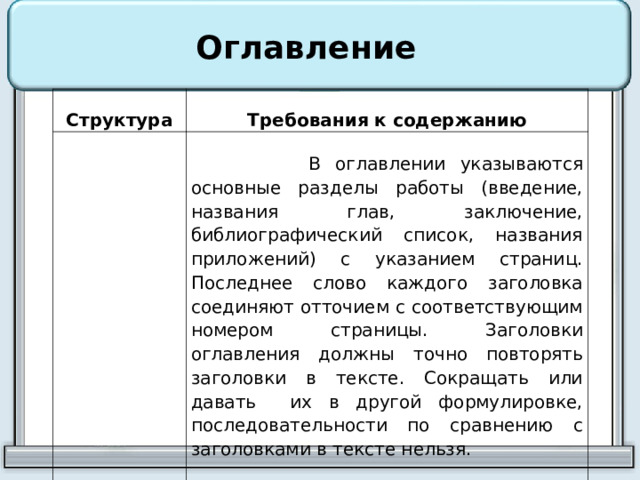 Оглавление  Структура  Требования к содержанию    В оглавлении указываются основные разделы работы (введение, названия глав, заключение, библиографический список, названия приложений) с указанием страниц. Последнее слово каждого заголовка соединяют отточием с соответствующим номером страницы. Заголовки оглавления должны точно повторять заголовки в тексте. Сокращать или давать их в другой формулировке, последовательности по сравнению с заголовками в тексте нельзя. 