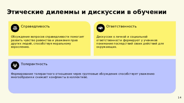 Этические дилеммы и дискуссии в обучении  Справедливость Ответственность Дискуссии о личной и социальной ответственности формируют у учеников понимание последствий своих действий для окружающих. Обсуждение вопросов справедливости помогает развить чувство равенства и уважения прав других людей, способствуя моральному взрослению. Толерантность Формирование толерантного отношения через групповые обсуждения способствует уважению многообразия и снижает конфликты в коллективе. 14  