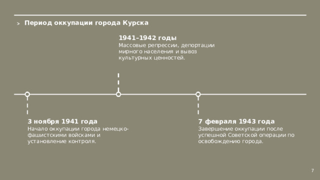 Период оккупации города Курска  1941–1942 годы Массовые репрессии, депортации мирного населения и вывоз культурных ценностей. 7 февраля 1943 года 3 ноября 1941 года Начало оккупации города немецко-фашистскими войсками и установление контроля. Завершение оккупации после успешной Советской операции по освобождению города. 7  