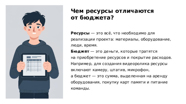 Чем ресурсы отличаются от бюджета? Ресурсы  — это всё, что необходимо для реализации проекта: материалы, оборудование, люди, время. Бюджет  — это деньги, которые тратятся на приобретение ресурсов и покрытие расходов. Например, для создания видеоролика ресурсы включают камеру, штатив, микрофон, а бюджет — это сумма, выделенная на аренду оборудования, покупку карт памяти и питание команды.  