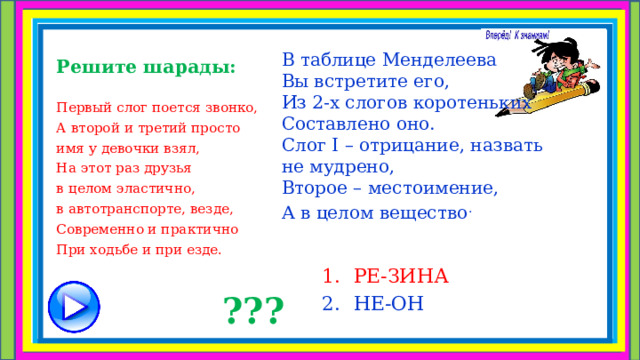 В таблице Менделеева Вы встретите его, Из 2-х слогов коротеньких Составлено оно. Слог I – отрицание, назвать не мудрено, Второе – местоимение, А в целом вещество . Решите шарады:   Первый слог поется звонко,  А второй и третий просто  имя у девочки взял,  На этот раз друзья  в целом эластично,  в автотранспорте, везде,  Современно и практично  При ходьбе и при езде .   РЕ-ЗИНА НЕ-ОН ??? 