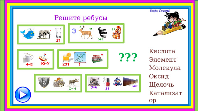      Решите ребусы Кислота Элемент Молекула Оксид Щелочь Катализатор ??? 
