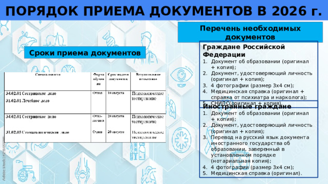 ПОРЯДОК ПРИЕМА ДОКУМЕНТОВ В 2026 г. Перечень необходимых документов Граждане Российской Федерации Документ об образовании (оригинал + копия); Документ, удостоверяющий личность (оригинал + копия); 4 фотографии (размер 3х4 см); Медицинская справка (оригинал + справка от психиатра и нарколога); СНИЛС(оригинал + копия). Сроки приема документов Иностранные граждане Документ об образовании (оригинал + копия); Документ, удостоверяющий личность (оригинал + копия); Перевод на русский язык документа иностранного государства об образовании, заверенный в установленном порядке (нотариальная копия); 4 фотографии (размер 3х4 см); Медицинская справка (оригинал).    