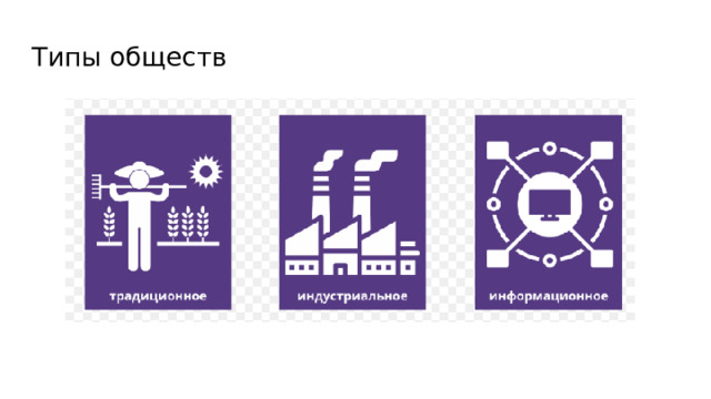 Типы обществ 