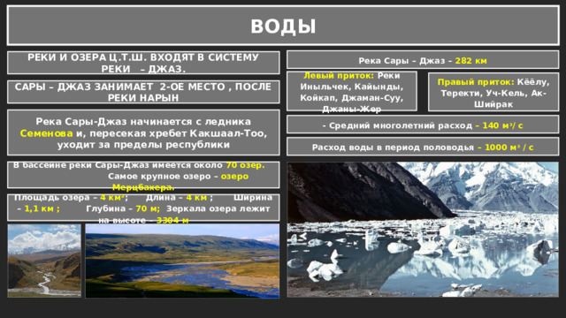 ВОДЫ Река Сары – Джаз – 282 км РЕКИ И ОЗЕРА Ц.Т.Ш. ВХОДЯТ В СИСТЕМУ РЕКИ – ДЖАЗ. Левый приток: Реки Иныльчек, Кайынды, Койкап, Джаман-Суу, Джаны-Жер Правый приток: Кёёлу, Теректи, Уч-Кель, Ак-Шийрак САРЫ – ДЖАЗ ЗАНИМАЕТ 2-ОЕ МЕСТО , ПОСЛЕ РЕКИ НАРЫН Река Сары-Джаз начинается с ледника Семенова и, пересекая хребет Какшаал-Тоо, уходит за пределы республики - Средний многолетний расход – 140 мᶟ/ с Расход воды в период половодья – 1000 мᶟ / с В бассейне реки Сары-Джаз имеется около 70 озер. Самое крупное озеро – озеро Мерцбахера. Площадь озера – 4 км² ; Длина – 4 км ; Ширина – 1,1 км ; Глубина – 70 м; Зеркала озера лежит на высоте – 3304 м 