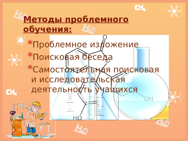 Методы проблемного обучения: Проблемное изложение Поисковая беседа Самостоятельная поисковая и исследовательская деятельность учащихся 