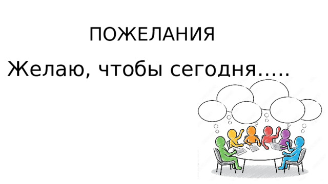 Пожелания Желаю, чтобы сегодня….. 