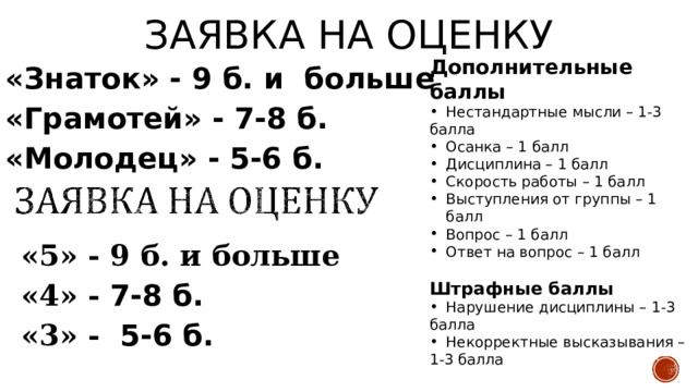 Заявка на оценку Дополнительные баллы Нестандартные мысли – 1-3 балла Осанка – 1 балл Дисциплина – 1 балл Скорость работы – 1 балл Выступления от группы – 1 балл Вопрос – 1 балл Ответ на вопрос – 1 балл Штрафные баллы Нарушение дисциплины – 1-3 балла Некорректные высказывания – 1-3 балла «Знаток» - 9 б. и больше «Грамотей» - 7-8 б. «Молодец» - 5-6 б. «5» - 9 б. и больше «4» - 7-8 б. «3» - 5-6 б. 