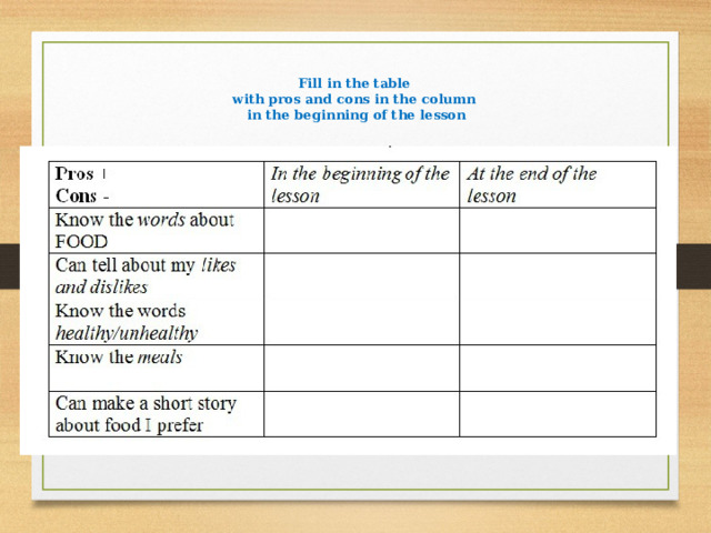 Fill in the table  with pros and cons in the column  in the beginning of the lesson 