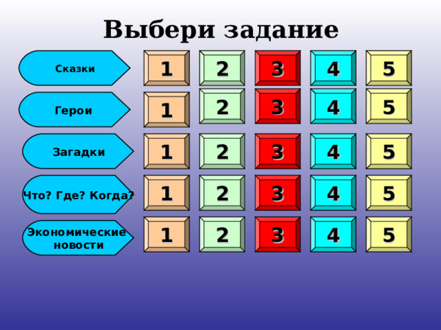 Сказки Герои Загадки  Что? Где? Когда?   Экономические новости  Выбери задание 3 1 5 2 4 5 2 4 3 1 3 1 2 4 5 2 4 5 1 3 2 3 4 1 5 