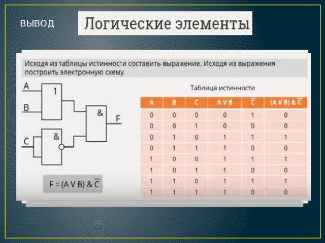 ВЫВОД  