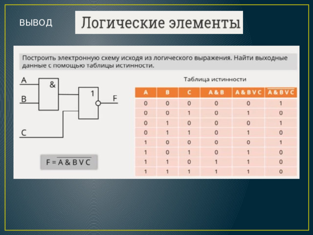 ВЫВОД 