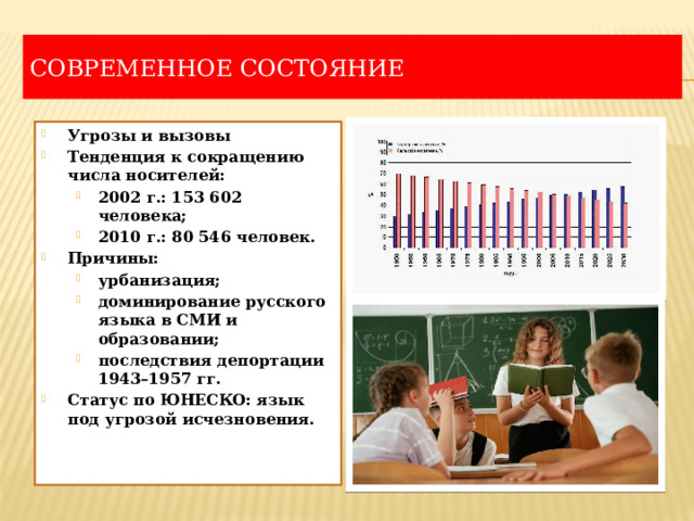 Современное состояние Угрозы и вызовы Тенденция к сокращению числа носителей: 2002 г.: 153 602 человека; 2010 г.: 80 546 человек. 2002 г.: 153 602 человека; 2010 г.: 80 546 человек. Причины: урбанизация; доминирование русского языка в СМИ и образовании; последствия депортации 1943–1957 гг. урбанизация; доминирование русского языка в СМИ и образовании; последствия депортации 1943–1957 гг. Статус по ЮНЕСКО: язык под угрозой исчезновения. 