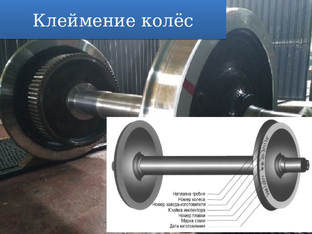 Клеймение колёс 