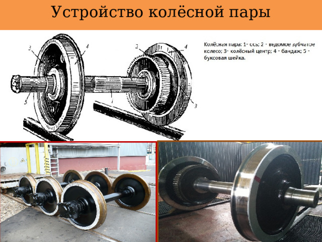 Устройство колёсной пары   