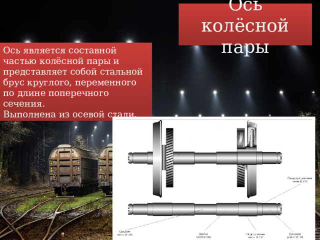 Ось колёсной пары Ось является составной частью колёсной пары и представляет собой стальной брус круглого, переменного по длине поперечного сечения. Выполнена из осевой стали. 