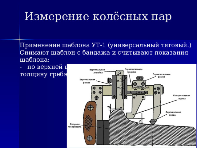 Измерение колёсных пар Применение шаблона УТ-1 (универсальный тяговый.) Снимают шаблон с бандажа и считывают показания шаблона: - по верхней шкале горизонтальной линейки толщину гребня; 