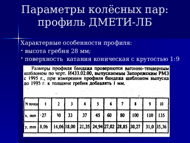 Параметры колёсных пар: профиль ДМЕТИ-ЛБ Характерные особенности профиля:  высота гребня 28 мм;  поверхность катания коническая с крутостью 1:9 