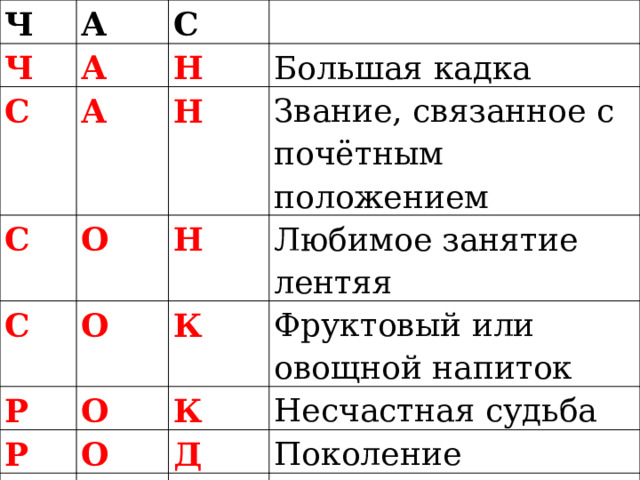 Ч А Ч С А С С Н А О С Н Большая кадка Звание, связанное с почётным положением Р Н О Р К О Любимое занятие лентяя Г Фруктовый или овощной напиток О К Д О Несчастная судьба Д Поколение 