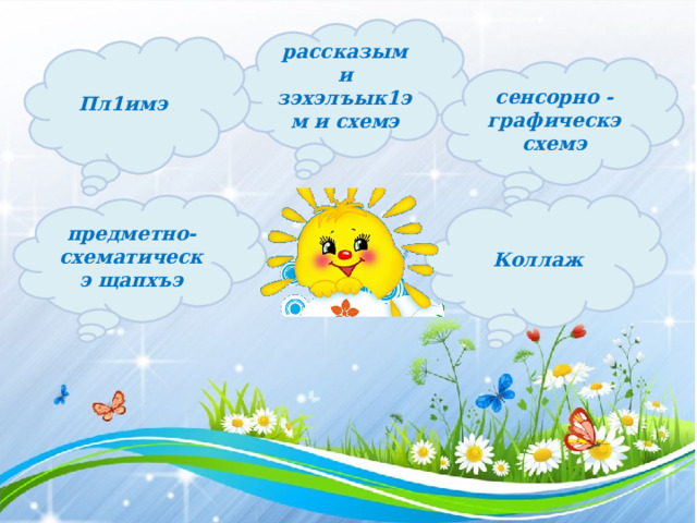 рассказым и зэхэлъык1эм и схемэ Пл1имэ  сенсорно -графическэ схемэ предметно-схематическэ щапхъэ Коллаж 