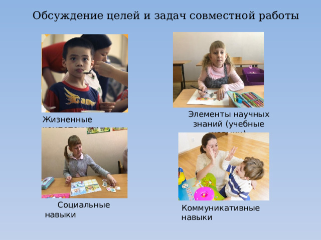 Коммуникативные навыки  Обсуждение целей и задач совместной работы     Элементы научных знаний (учебные навыки)   Жизненные компетенции  Социальные навыки 